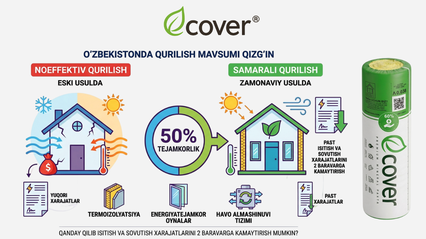 Как сократить расходы на отопление и охлаждение в 2 раза?